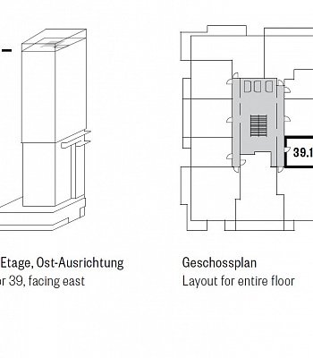Квартира в Германии в 60325 Frankfurt am Main, 51,2 m2