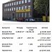 Коммерческая недвижимость в Германии, в самом центре 08056 Zwickau, Sachsen, 5643,19 м2 (участок по запросу м²)