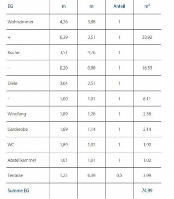 ��� � �������� �  45768 Marl, 150 m2 (������� 571 �2)
