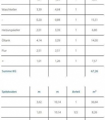 ��� � �������� �  45768 Marl, 150 m2 (������� 571 �2)